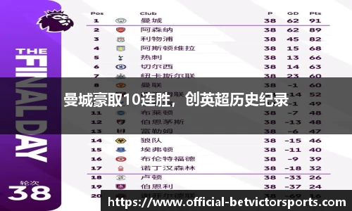 betvictor伟德