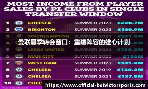 betvictor伟德
