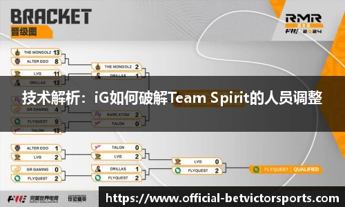 betvictor伟德官网